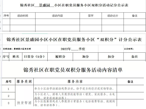 锦秀社区：“小积分”管好“大队伍”  打开居民“幸福之门”1